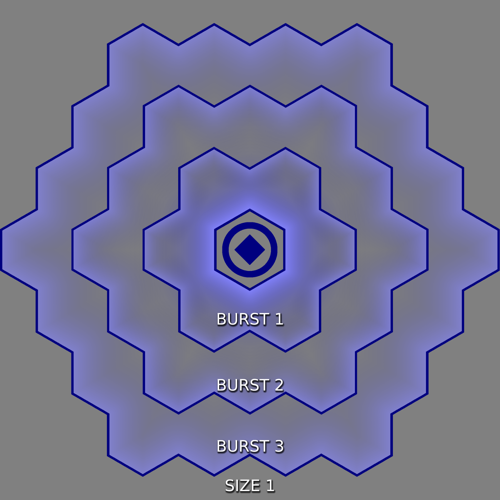 Lancer_BurstRadiusSize1.png